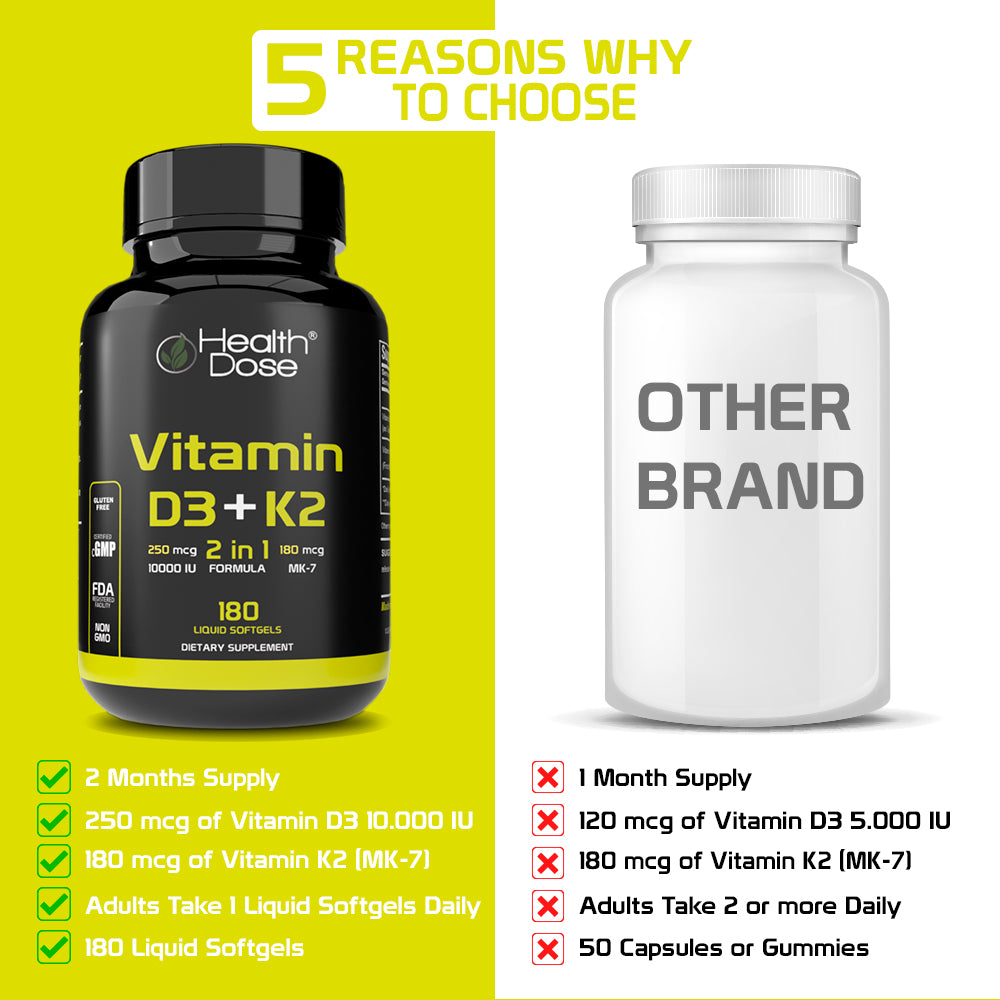 HealthDose Premium Omega 3 Fish Oil x 120 Softgels + Vitamin D3-K2. 180 Liquid Softgels