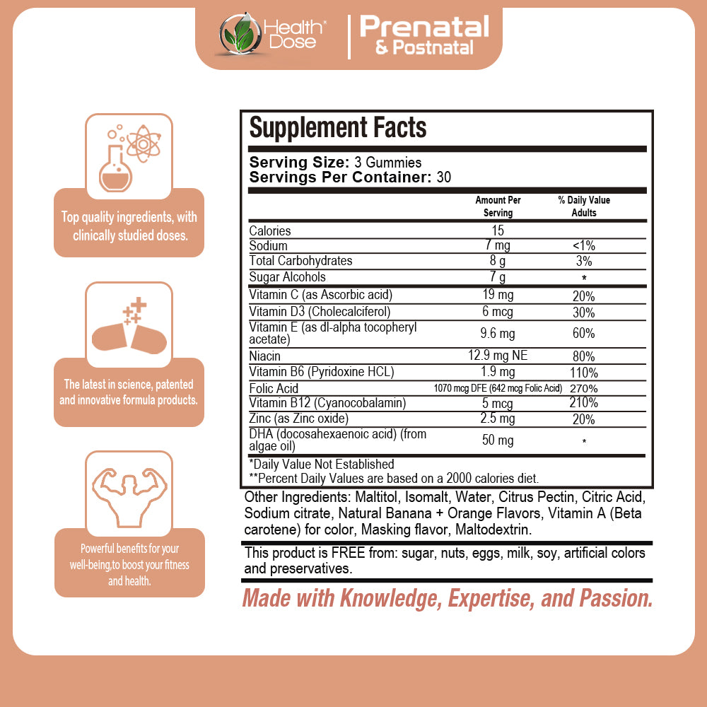 Prenatal & Postnatal Vitamins. 90 Count Gummies.