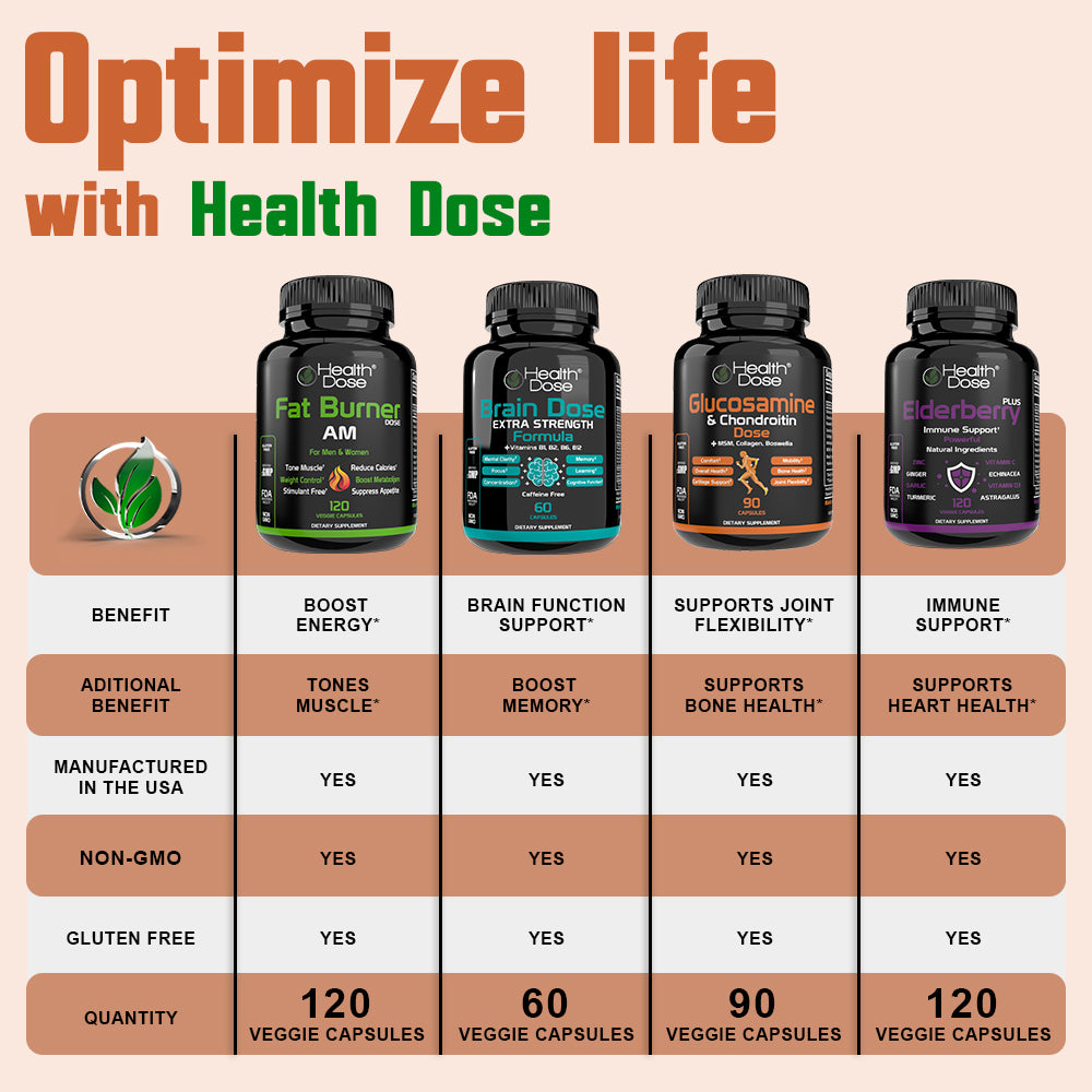 HealthDose Vitamin D3 + K2. 2 in 1 Formula. 180 Liquid Softgels