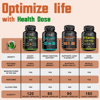 HealthDose Elderberry Plus With Vitamin C, Turmeric, Zinc & More 120 Capsules