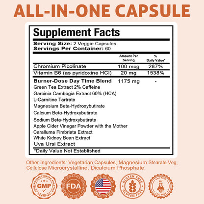 HealthDose Fat Burner - AM Daytime. 120 Softgels