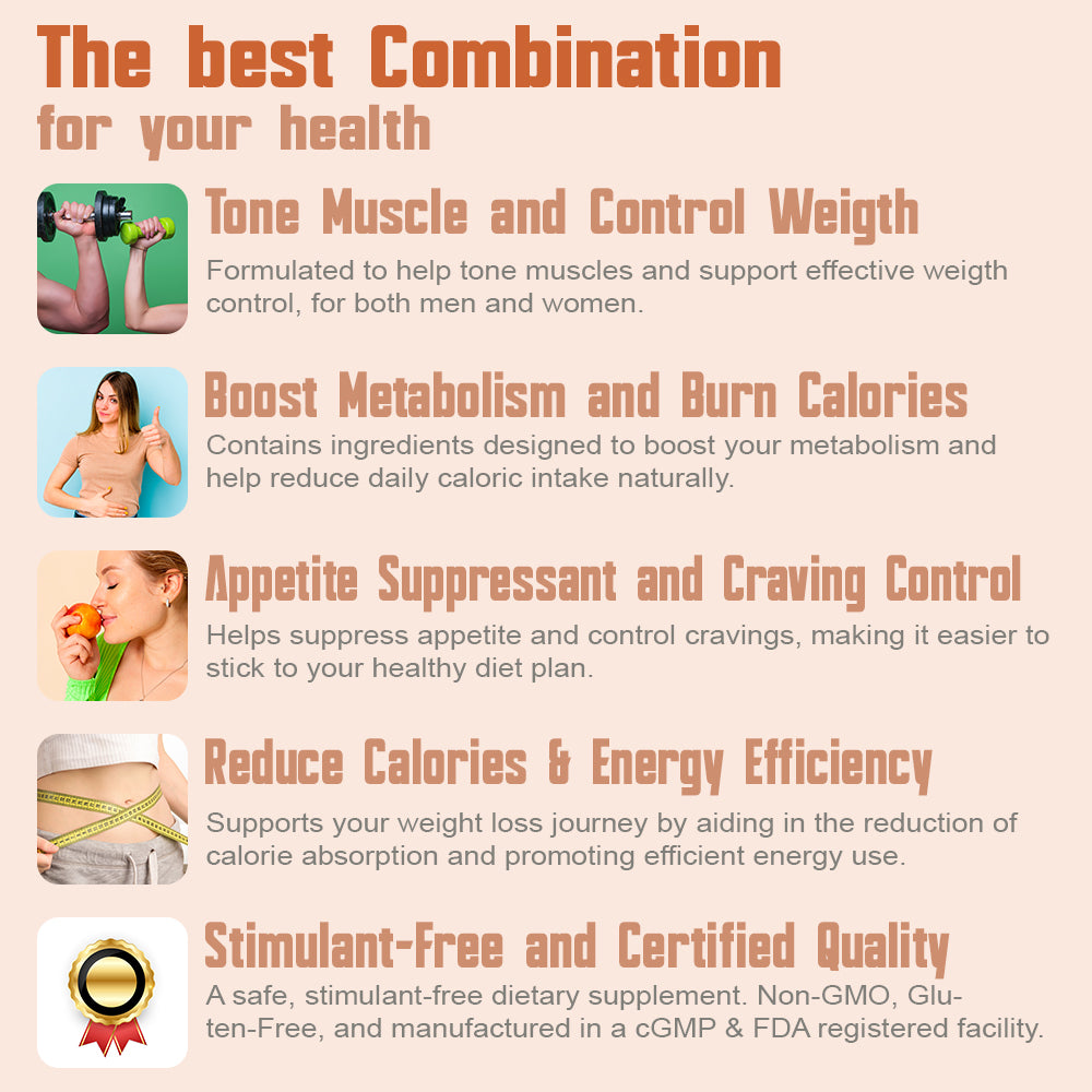HealthDose Fat Burner - AM Daytime. 120 Softgels