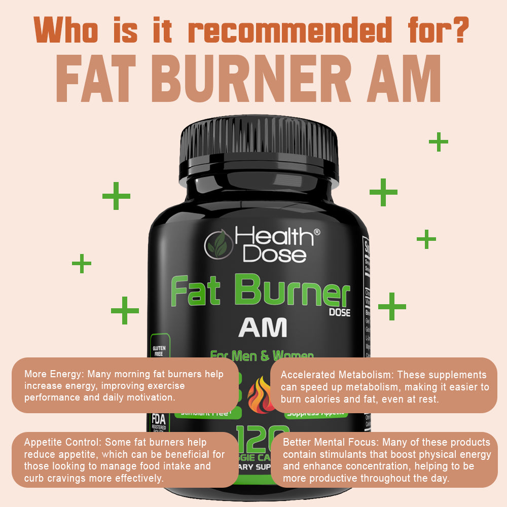 HealthDose Fat Burner - AM Daytime. 120 Softgels