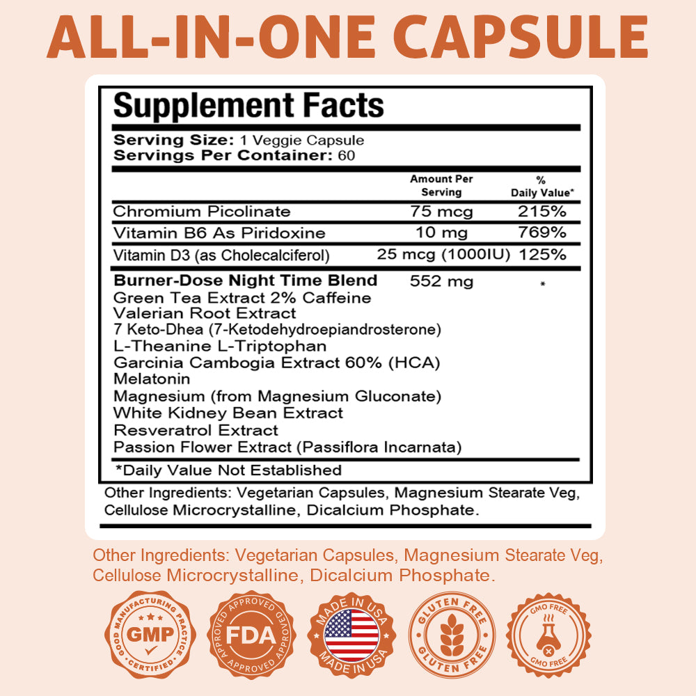 Fat Burner, PM Nighttime. 60 Softgels