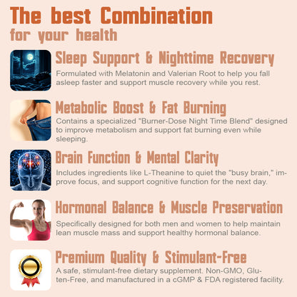 Fat Burner, PM Nighttime. 60 Softgels