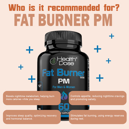 Fat Burner, PM Nighttime. 60 Softgels