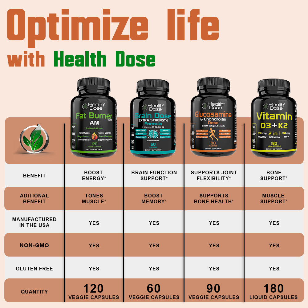 Fat Burner, PM Nighttime. 60 Softgels