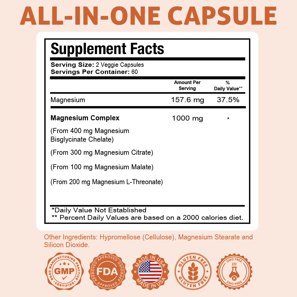HealthDose Triple Magnesium + L-threonate.120 Capsules