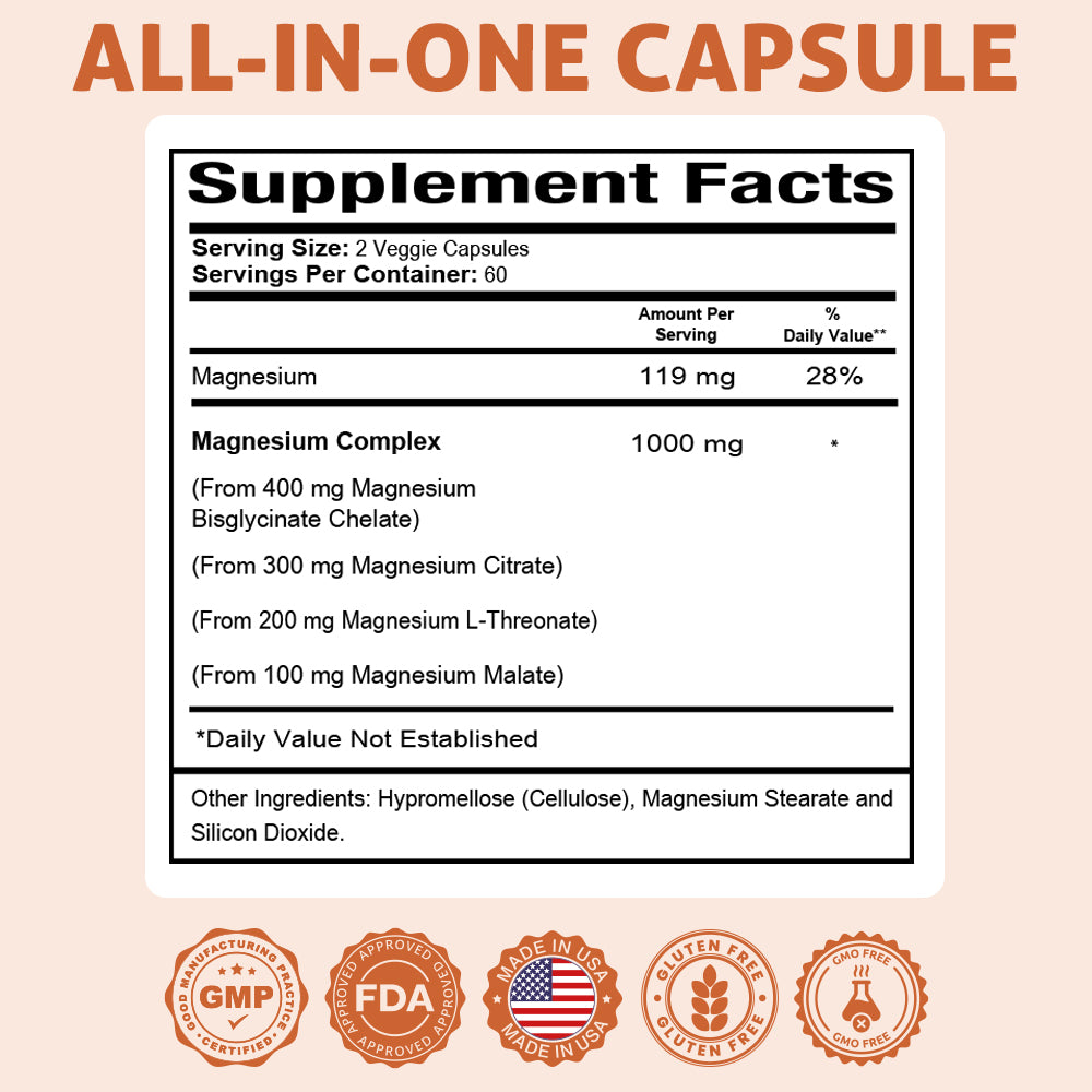 HealthDose Triple Magnesium + L-threonate.120 Capsules
