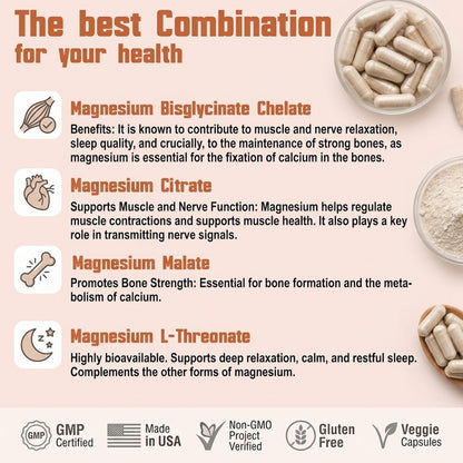 HealthDose Triple Magnesium + L-threonate.120 Capsules